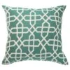 Sunbrella Throw Pillow - Bevel Lagoon 2 Sunbrella Throw Pillow - Bevel Lagoon -Best Decoration Shop pi bsqbv 1