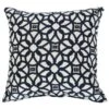 Sunbrella Throw Pillow - Luxe Indigo -Best Decoration Shop pi bsqli 1