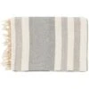 Troy Throw - Stripe -Best Decoration Shop toy7004 5070